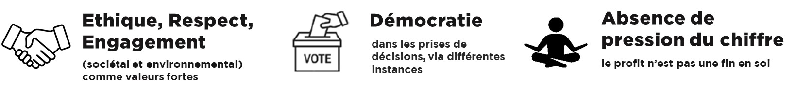  https://www.alpes-controles.fr/wp-content/uploads/2021/06/Pictos-valeurs-democratie-absence-pression-chiffre.jpg 